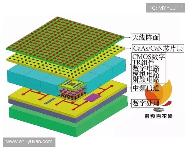 系统重构期多波束天线技术落地 确保了起点区域数万部终端并发顺畅